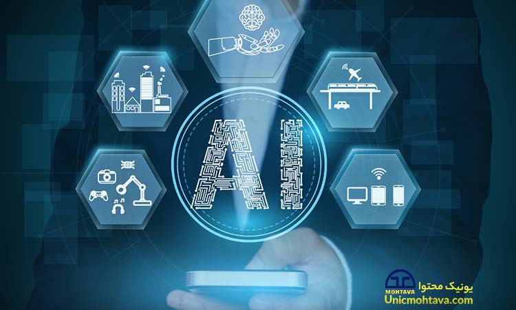 Keyword optimization Ai|unic mohtava