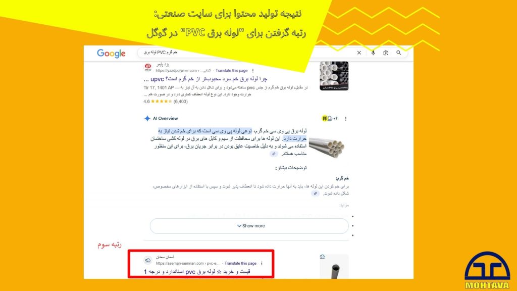 تولید محتوا سایت صنعتی