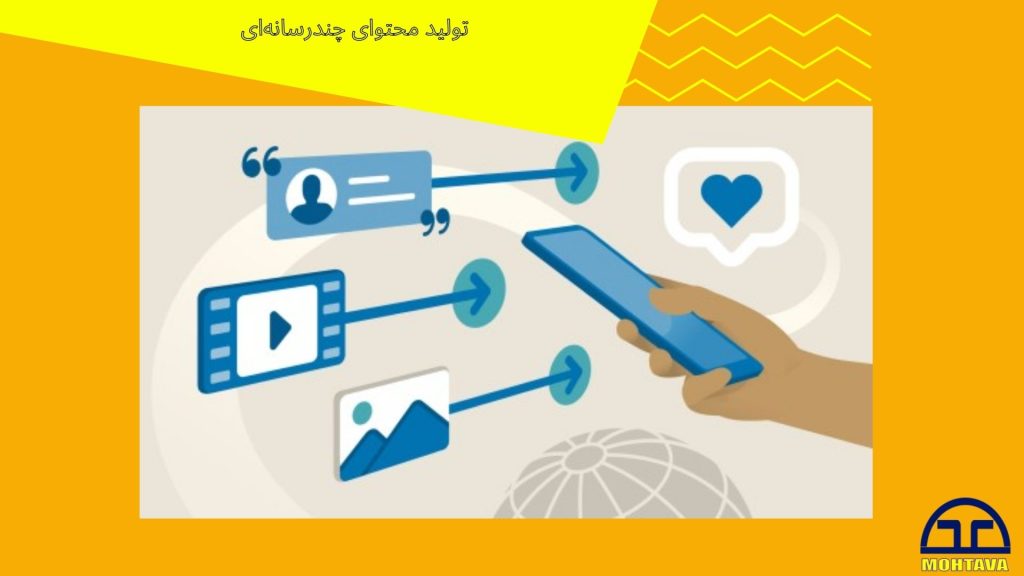 تولید محتوای چندرسانهای | یونیک محتوا