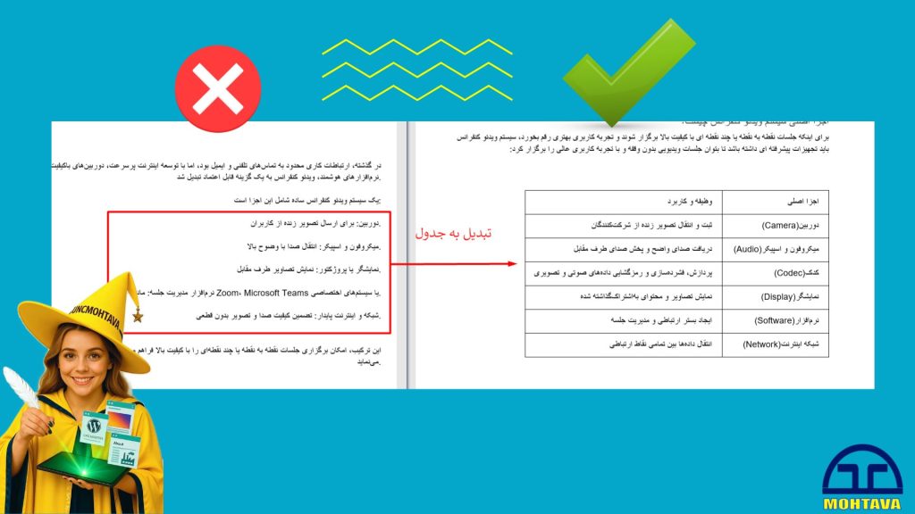 تبدیل لیست به توضیحات طولانی