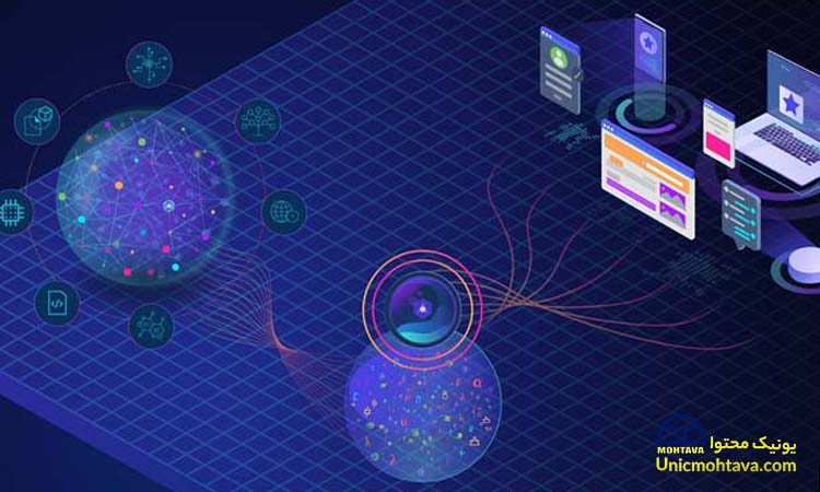 تولید محتوا برای وبسایت