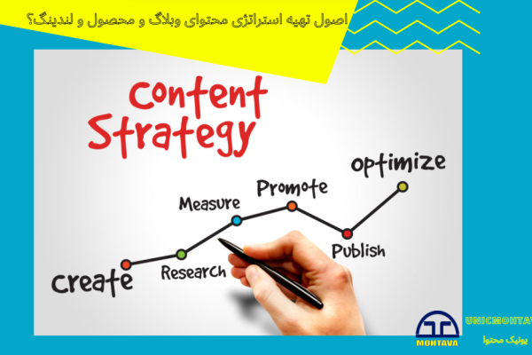 Content strategy |unicmohtava